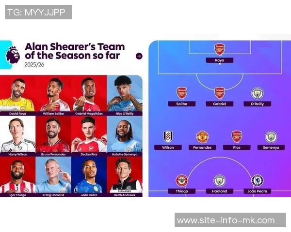 英超年度最佳阵容揭晓曼城新三叉戟携手B费赖斯与范戴克共襄盛举
